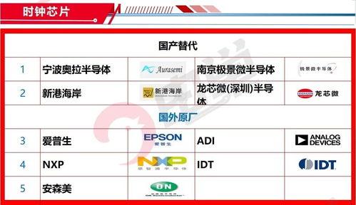 最新国产pa视频,创新科技引领视听盛宴