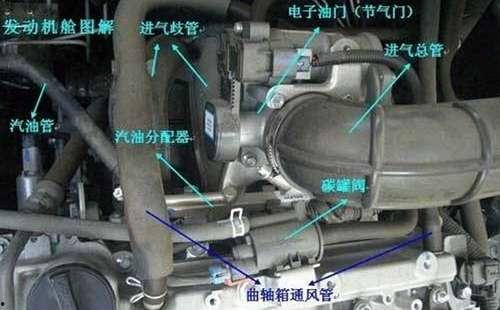 国产发动机测量视频大全,全方位解析与对比