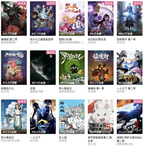 爆款国产动画视频网站,爆款视频网站引领潮流