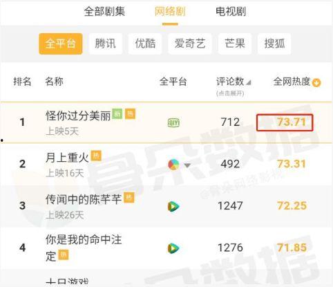 国产吃瓜白浆喷水视频网址,白浆喷水视频走红网络，揭秘新型娱乐潮流