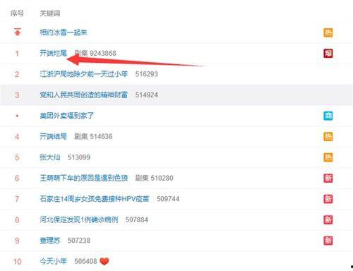 国产吃瓜白浆喷水视频网址,白浆喷水视频走红网络，揭秘新型娱乐潮流